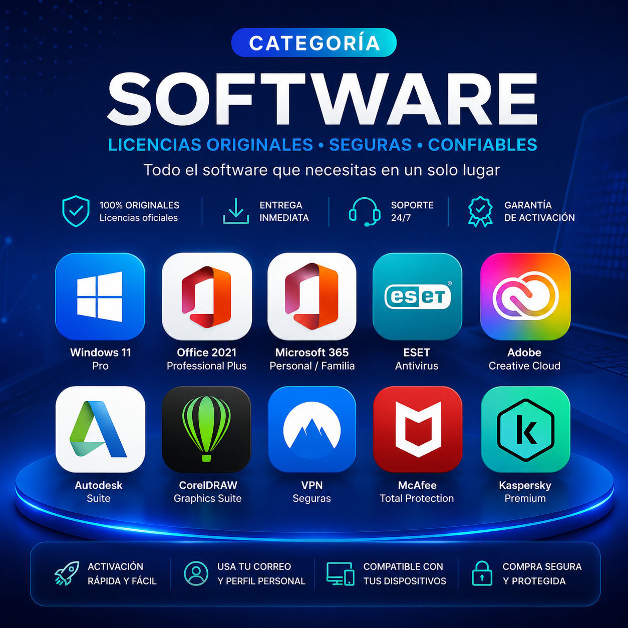 Software