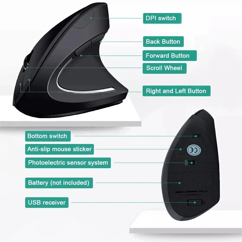 Ratón Vertical Ergonómico Inalámbrico de 2.4GHz HOMEFISH, Ratón Óptico con 3 DPI Ajustables 800/1200/1600 y 6 Botones para Computadora Portátil y PC