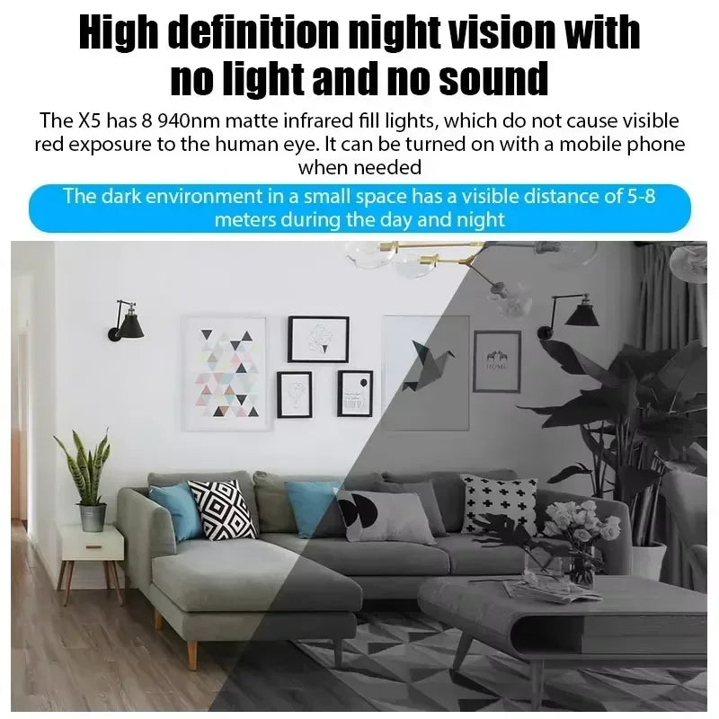 Xiaomi X5 Mini cámara 1080P visión nocturna clara cámaras Premium portátiles ligeras detección de movimiento cámara de vigilancia WiFi inalámbrica