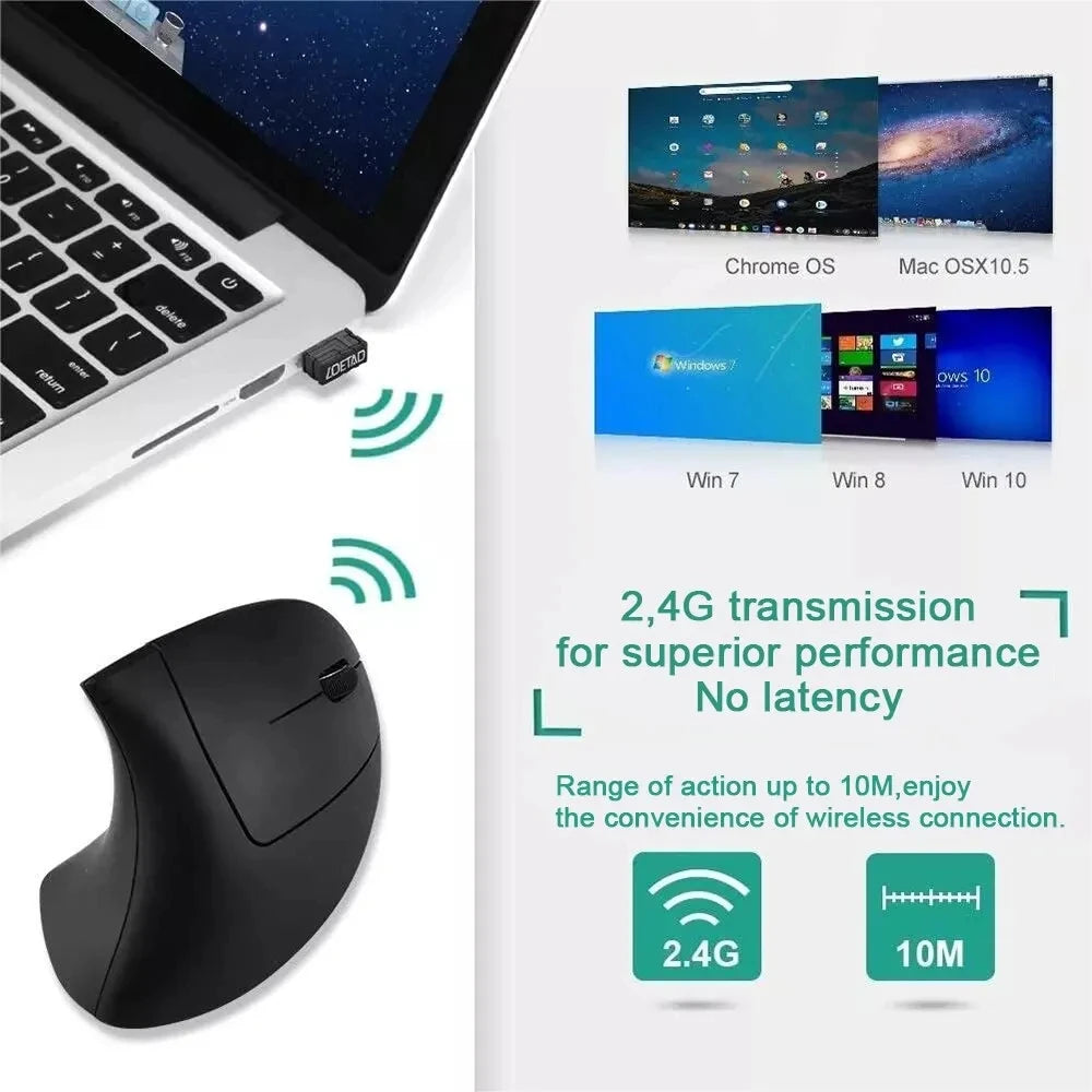 Ratón Vertical Ergonómico Inalámbrico de 2.4GHz HOMEFISH, Ratón Óptico con 3 DPI Ajustables 800/1200/1600 y 6 Botones para Computadora Portátil y PC