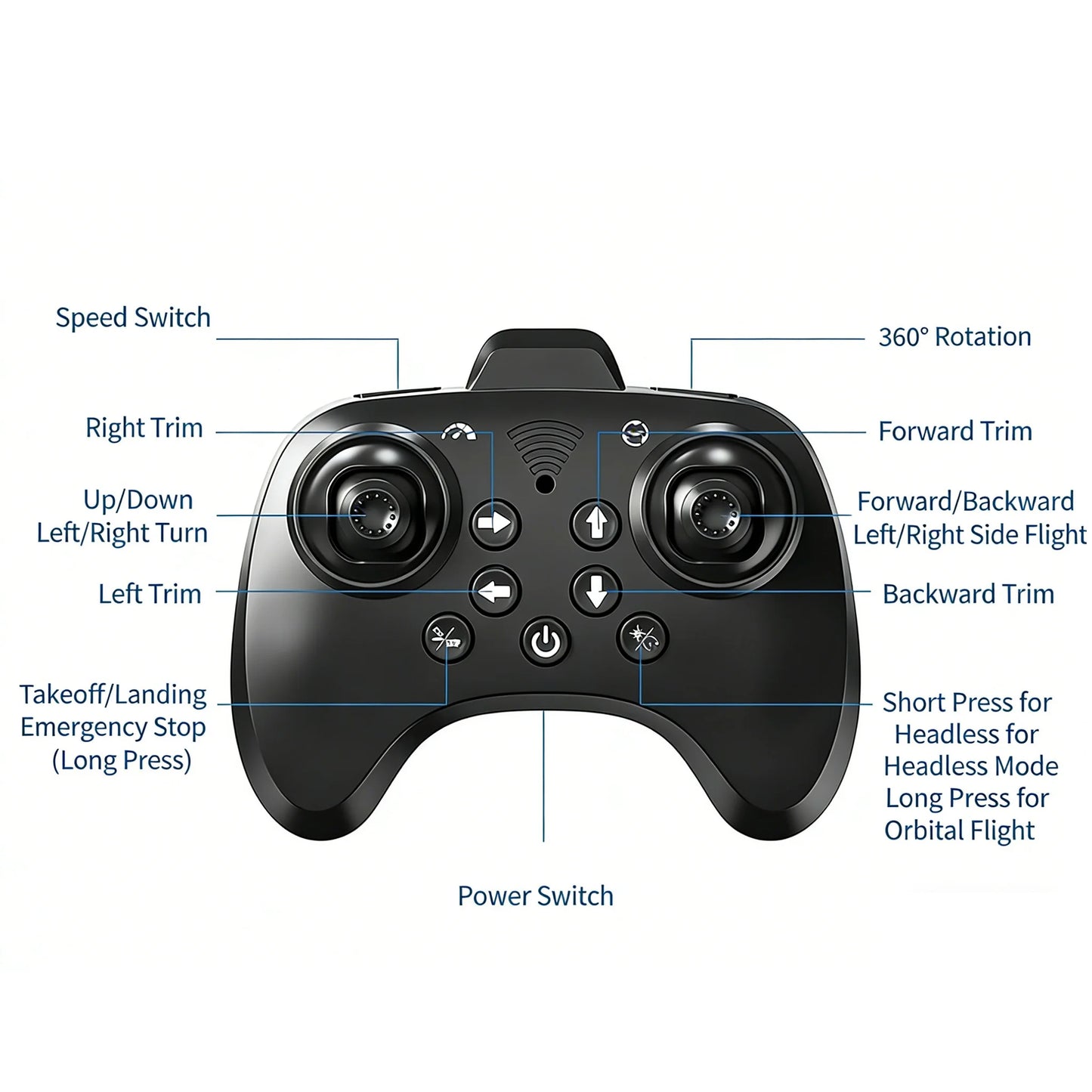 Helicóptero de Control Remoto para Niños, Avión de Juguete RC, Jet de Acrobacias 2.4G, Avión de Espuma con Luces