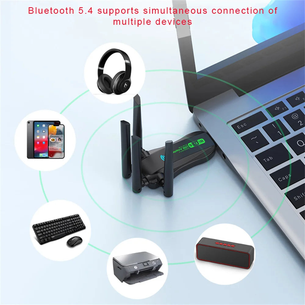 Adaptador USB WiFi AX900 WiFi6 Bluetooth 5,4 banda Dual 2,4G + 5,8 Ghz 4 antenas Dongle USB receptor de tarjeta inalámbrica para PC/portátil